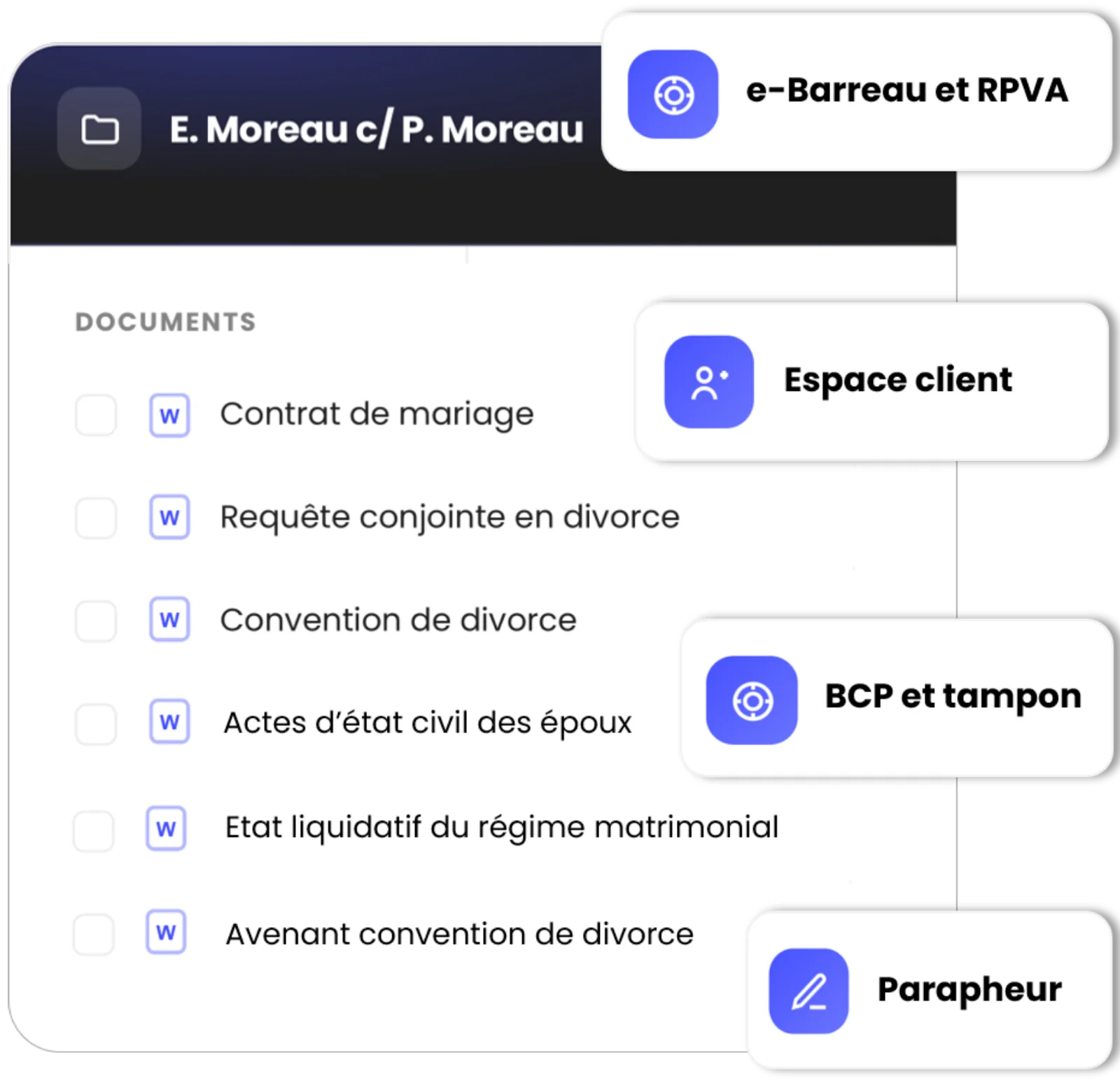 Andy Gestion — documents du dossier et connecteurs e-Barreau, espace client, parapheur
